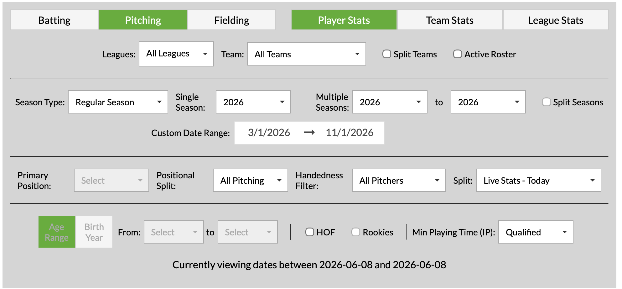 Focus sulle funzionalità di FanGraphs: statistiche in tempo reale