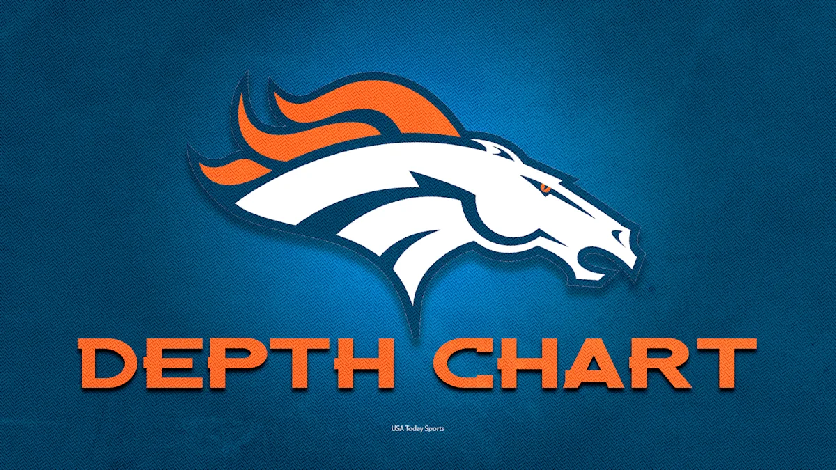 I Broncos hanno previsto la tabella di profondità dopo il minicampo obbligatorio